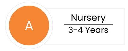 Online Preschool 1 1